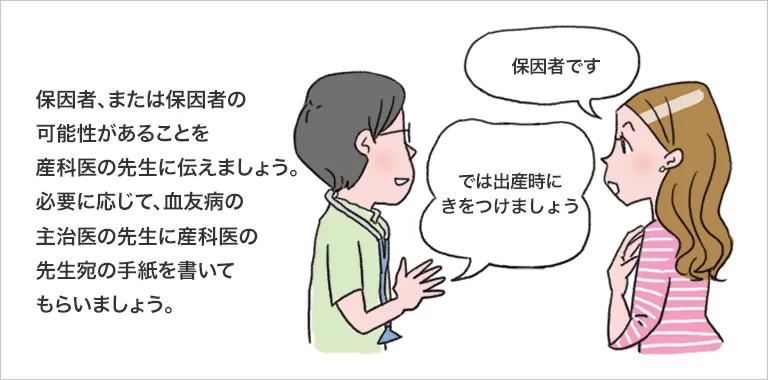 説明イラスト：妊娠中の出血リスクへの対応