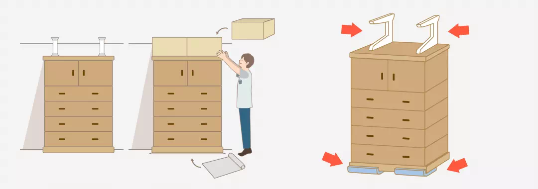 図:家具の転倒防止策