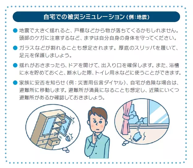 図：自宅での被災シミュレーション （例：地震）