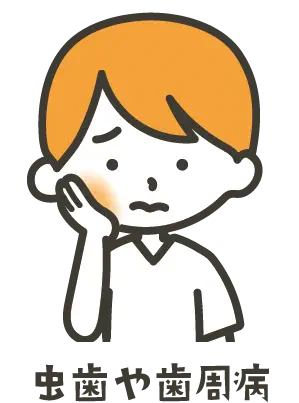 説明イラスト:虫歯や歯周病