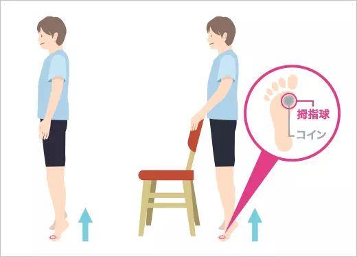 図:腓骨筋体操